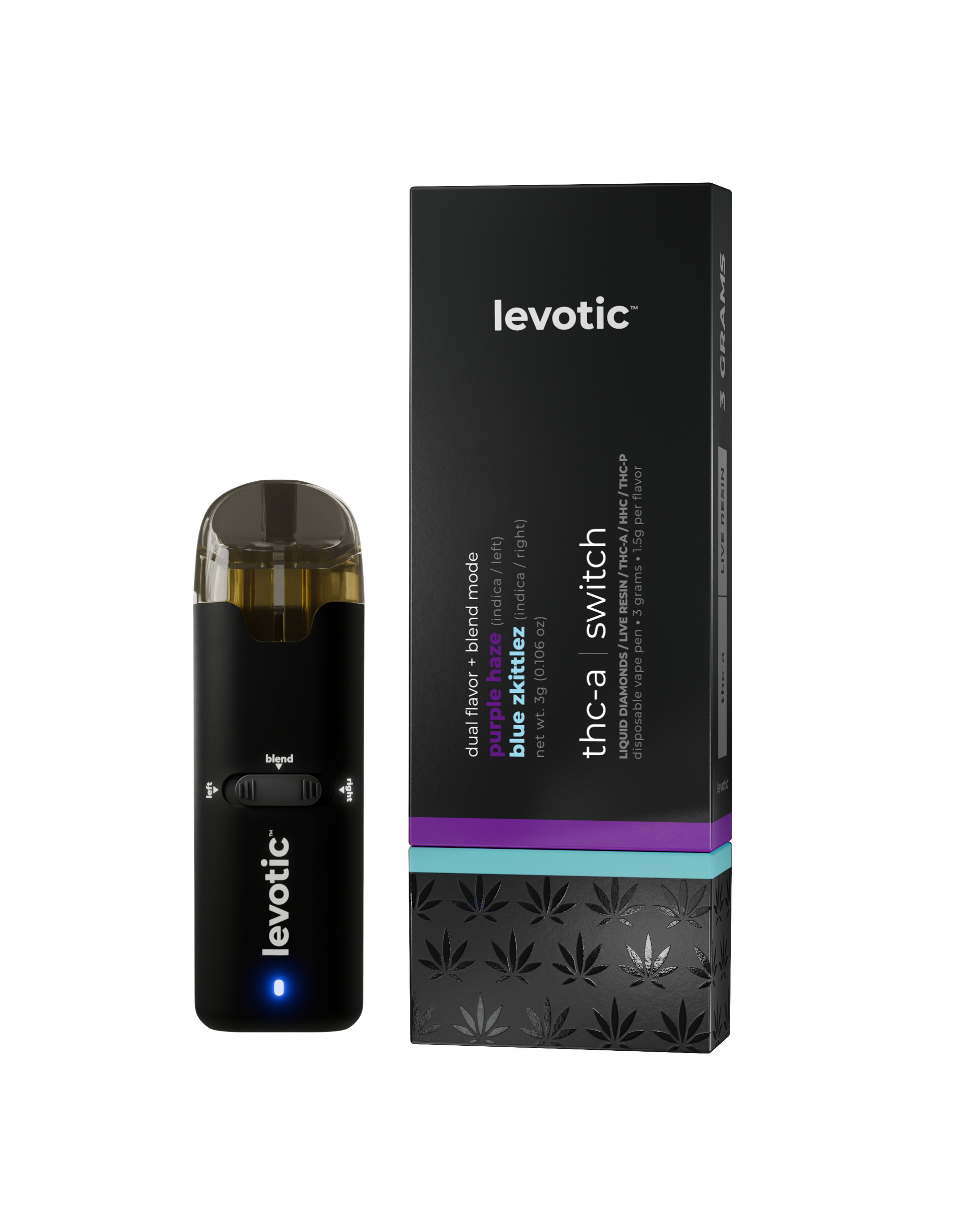 purple haze x blue zkittlez levotic purple haze x blue zkittlez levotic