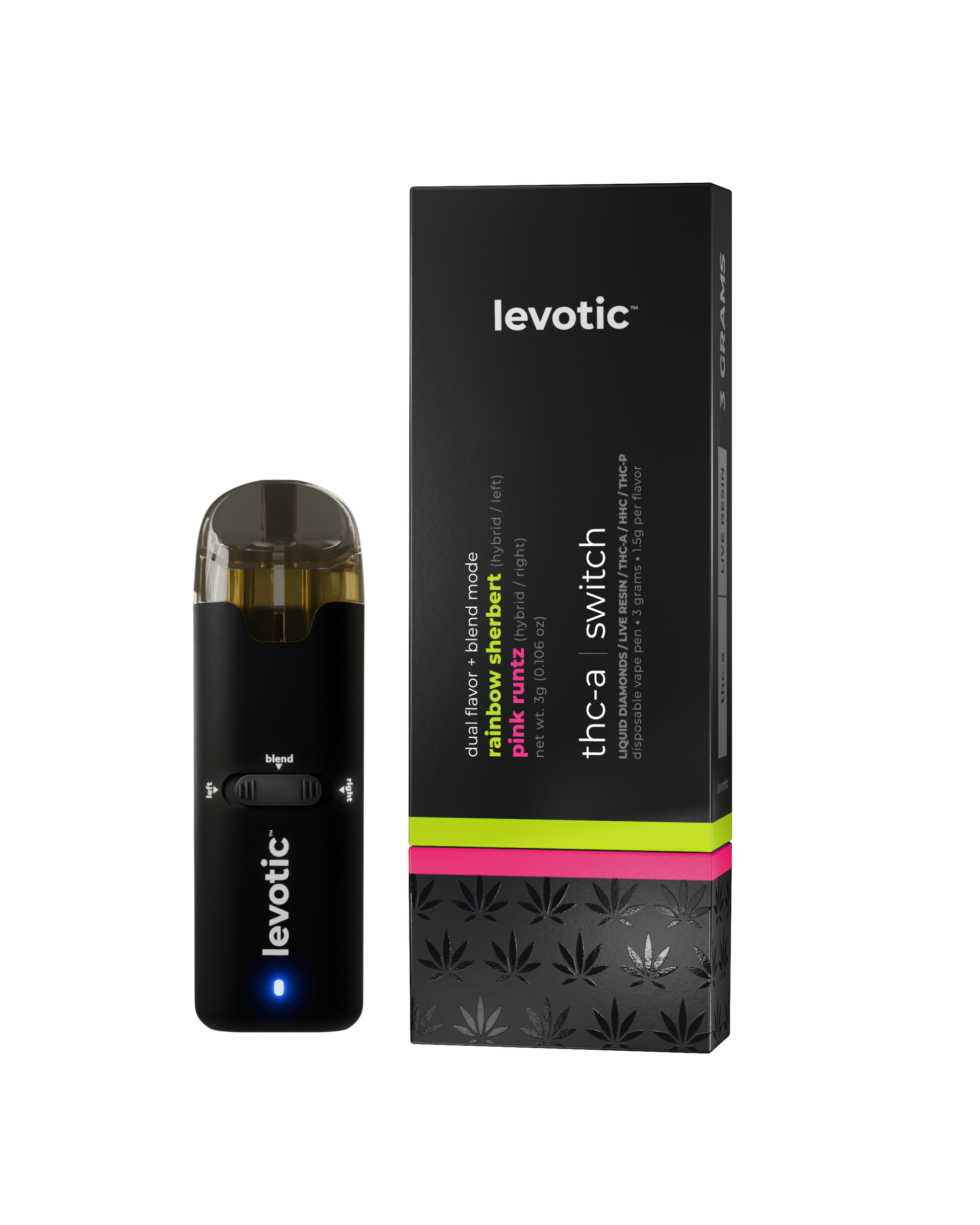 rainbow sherbert x pink runtz levotic rainbow sherbert x pink runtz levotic