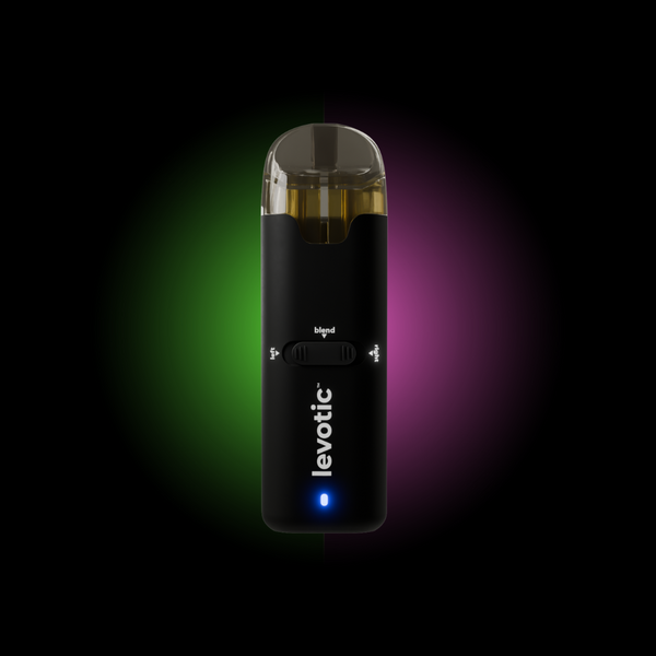 rainbow sherbert x pink runtz – levotic™